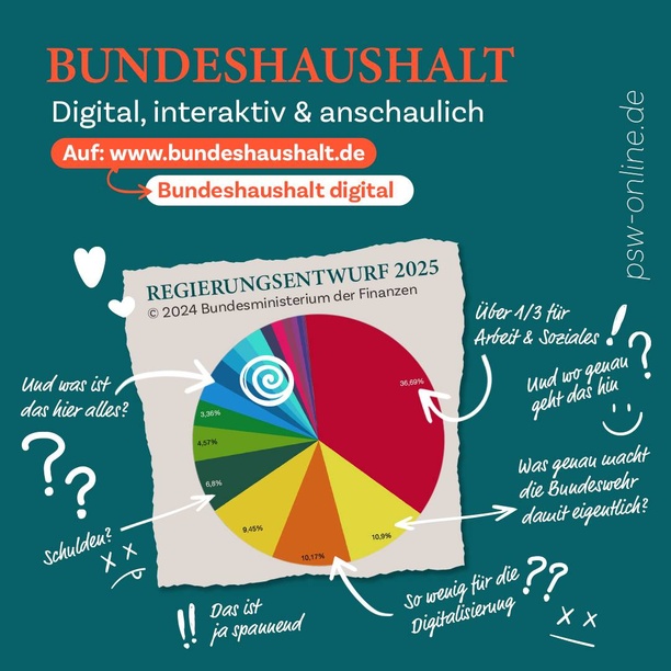 Bild aus der Kanzlei