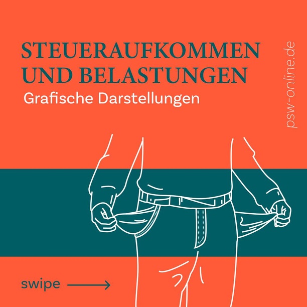 Bild aus der Kanzlei